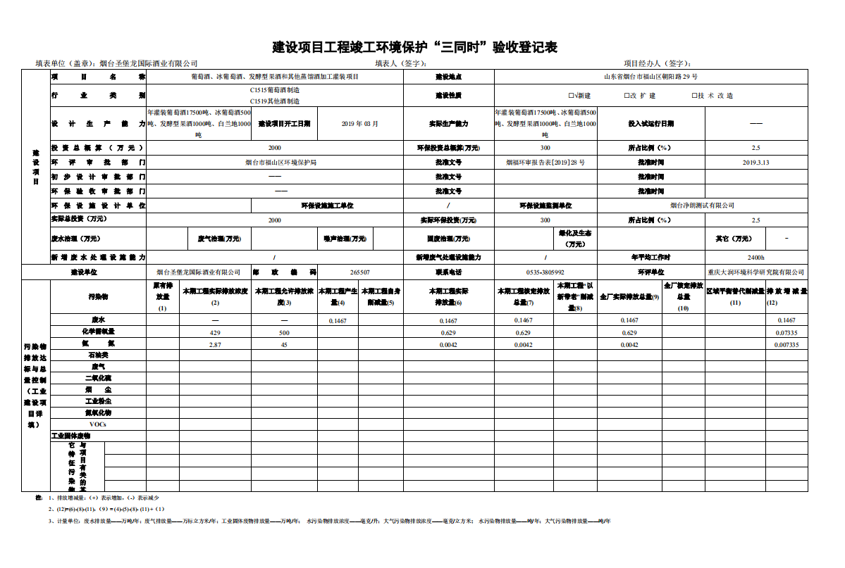 圣堡龙
