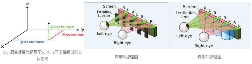 維克德