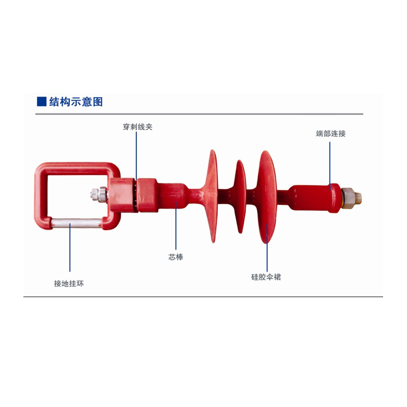 10kV复合支柱接地挂环