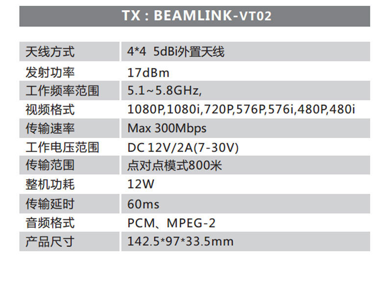 1多用途高清无线录播视频传输设备 HDMI/SDI无线图传
