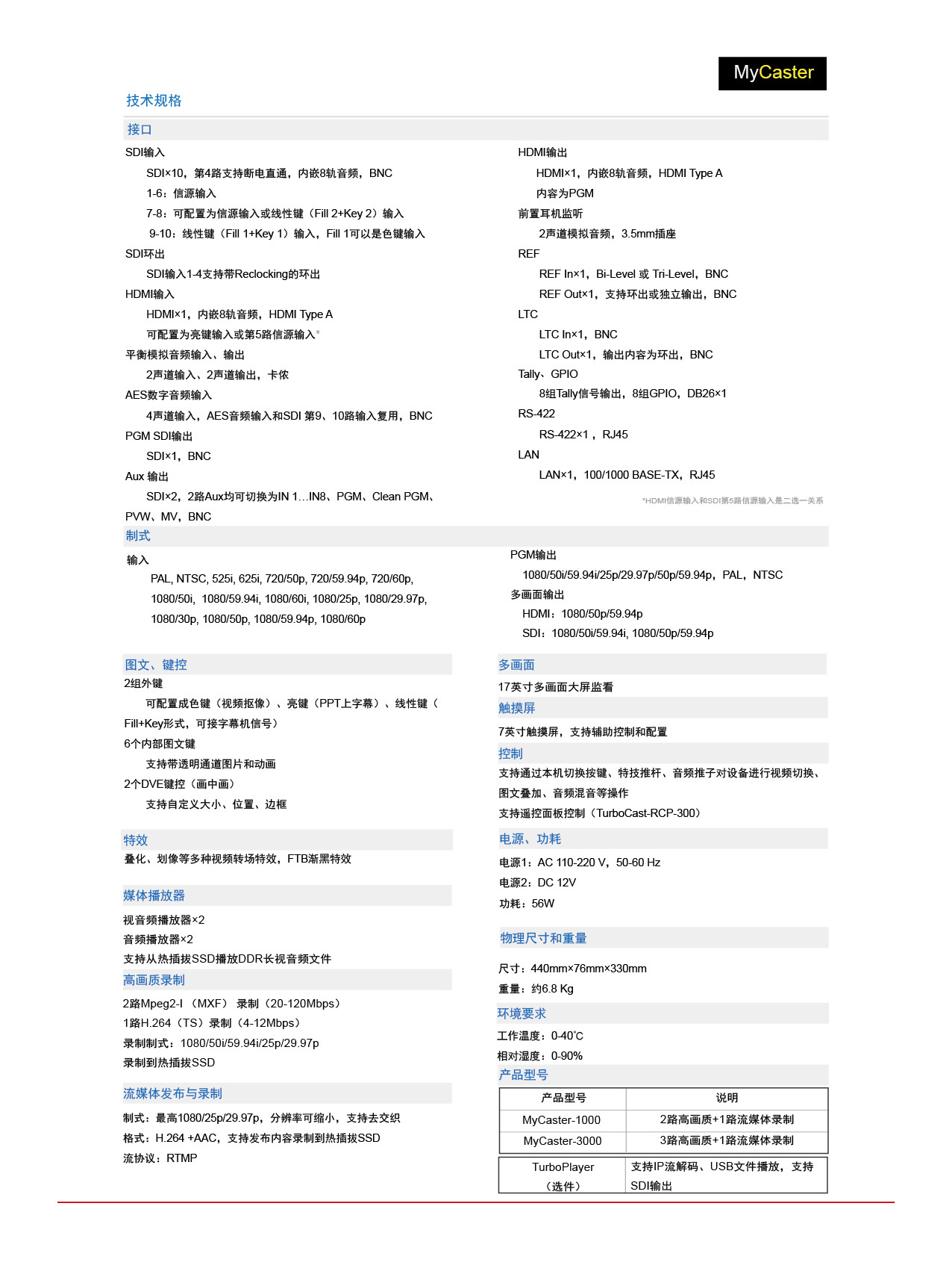 双屏嵌入式导播机 MyCaster