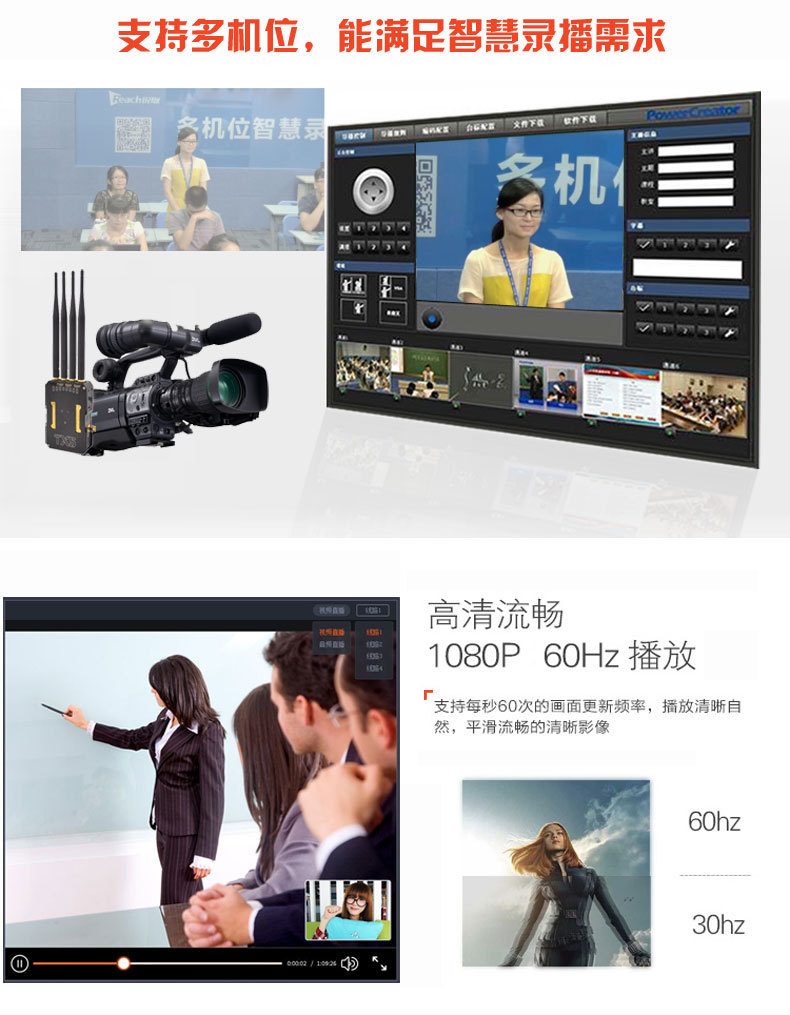 定制款多发一收无线图传系统500米移动录播视频传输设备