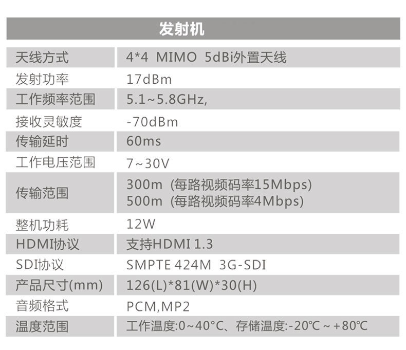 定制款多机位网络直播Tally通话无线视频传输