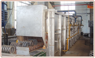Gas fired hot air circulating tempering heat treatment furnace for spring 