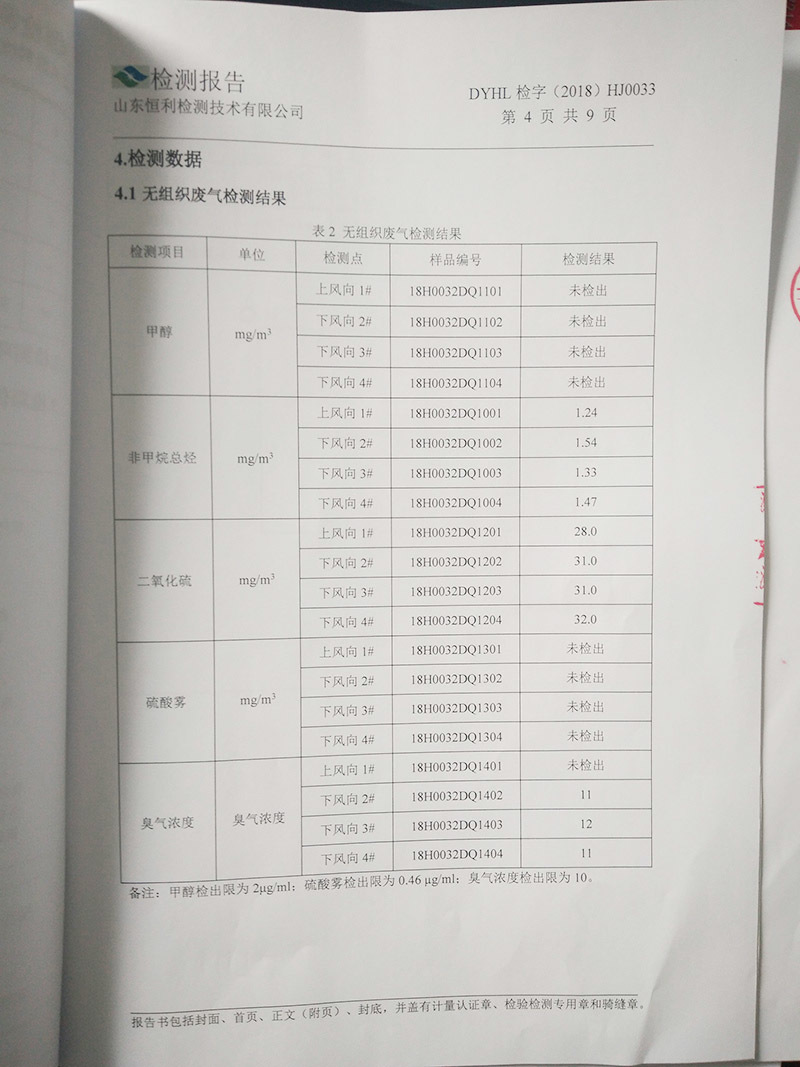 检测报告