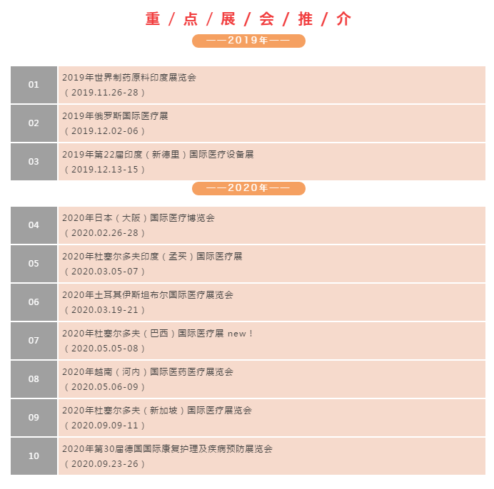 世展博览