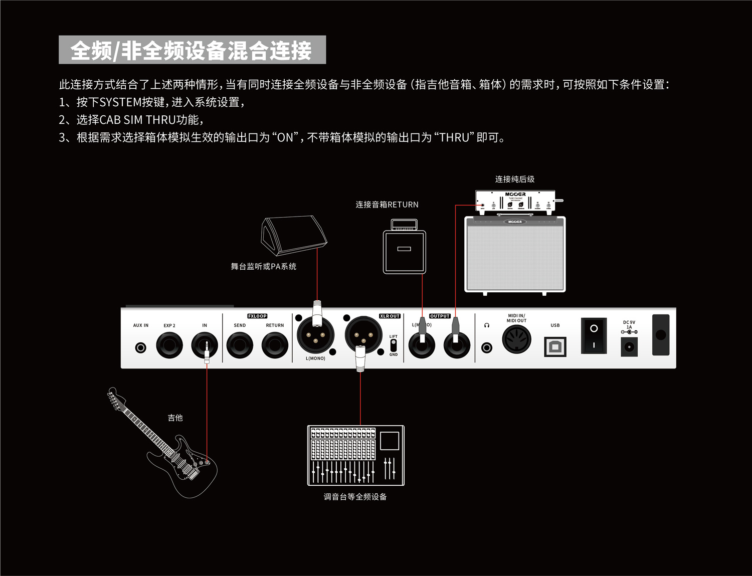 [新品。海外購入]50冊セットMp3付きMr Men 　音源付き　箱付き アスワン 玄関マット おさんぽマイキー 50×80cm リサラーソン 猫