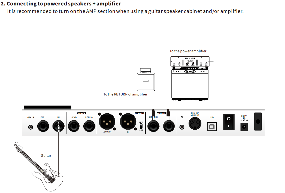 GE250_MOOER Audio