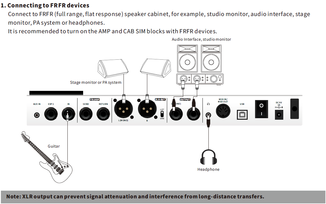 GE250_MOOER Audio