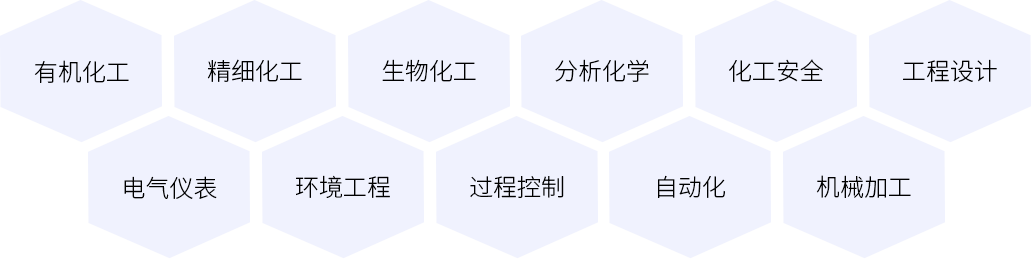 人才計劃