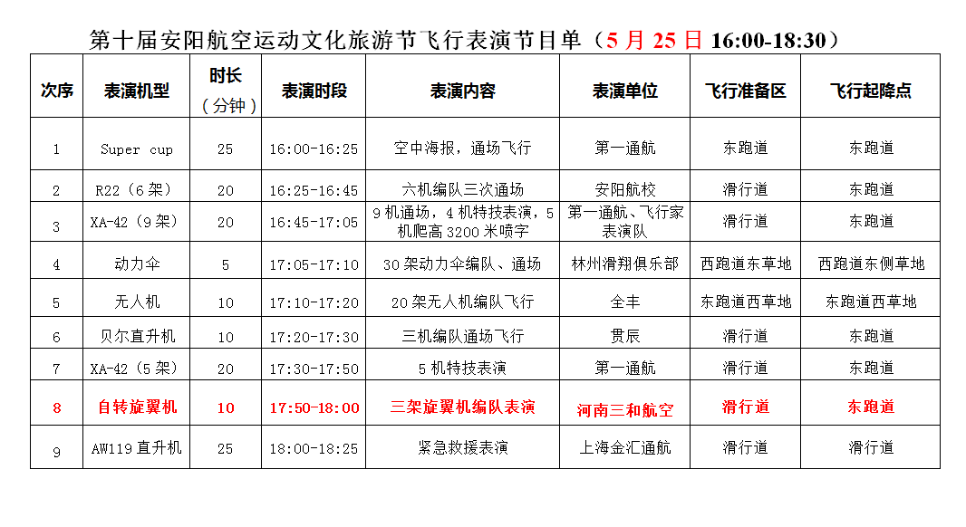 直飞安阳