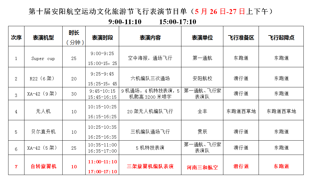 直飞安阳