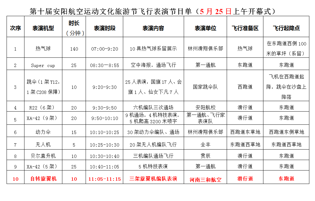 直飞安阳