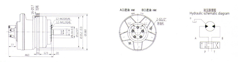 产品