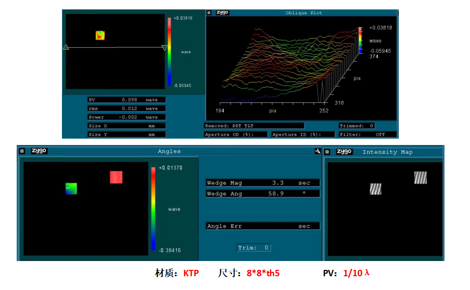 材質(zhì):KTP 尺寸:8*8*th5 PV：1/10λ