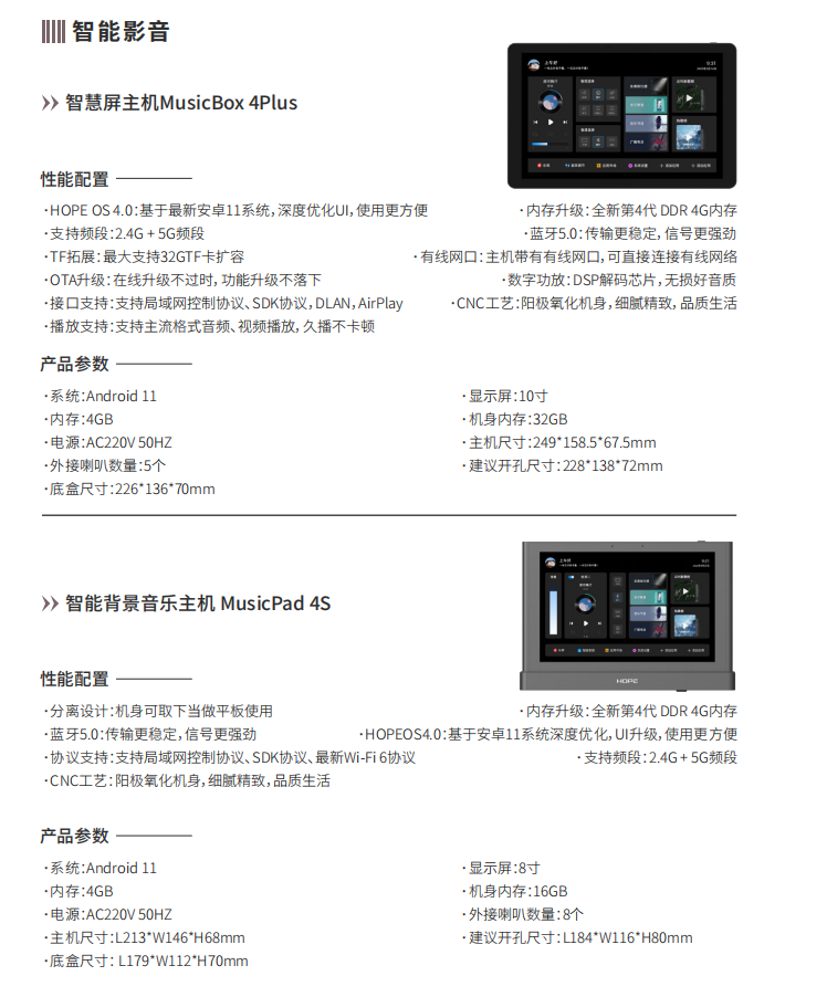 智慧屏主機(jī)MusicBox 4Plus