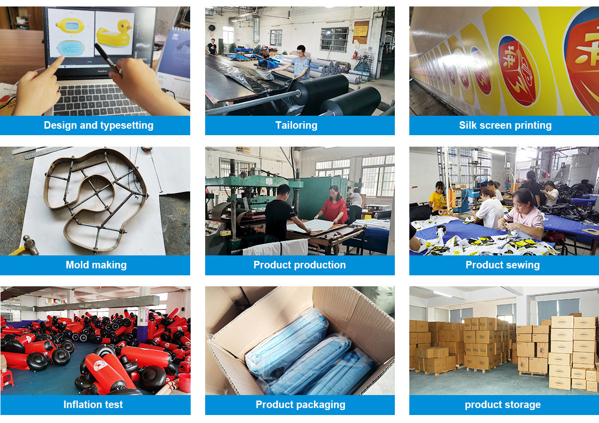 Production Process Production Process