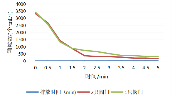 49图库49518