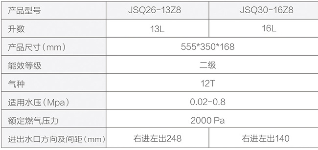 山东鼎玉铉商贸有限公司