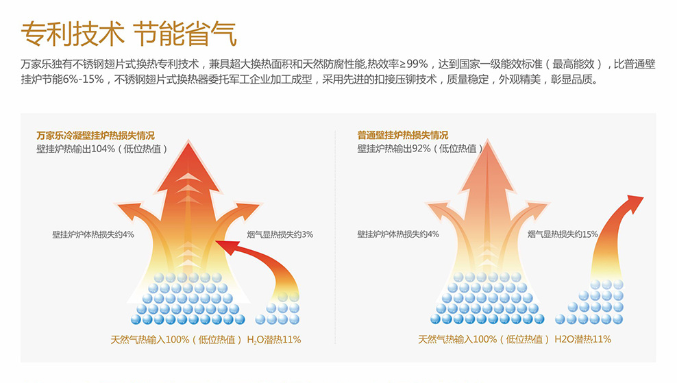 良品汇