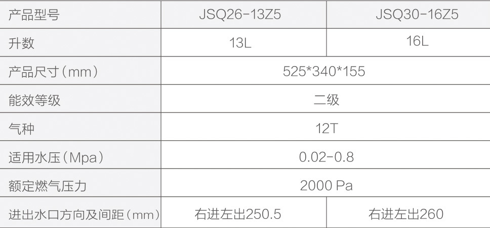 山东鼎玉铉商贸有限公司