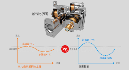 良品汇