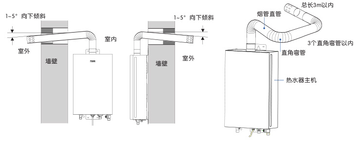 良品汇