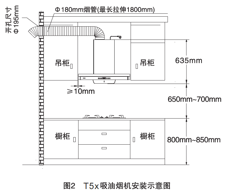 良品汇