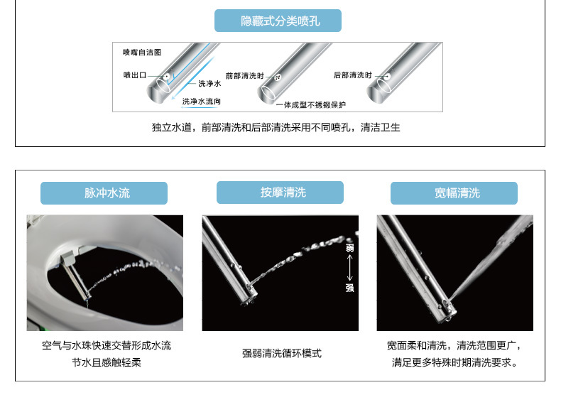 良品汇