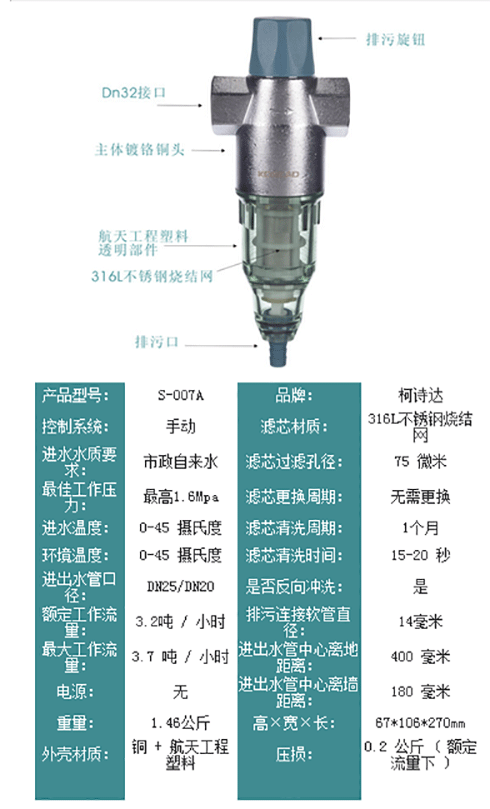 良品汇