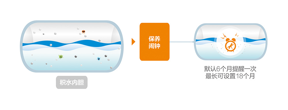 良品汇