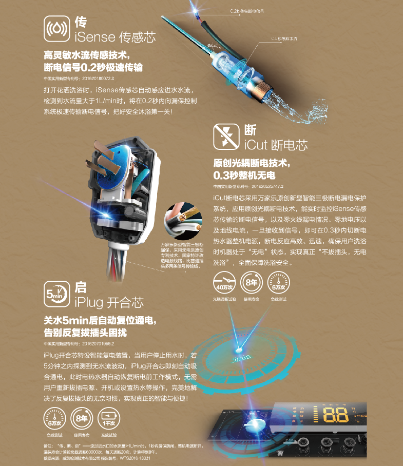 良品汇