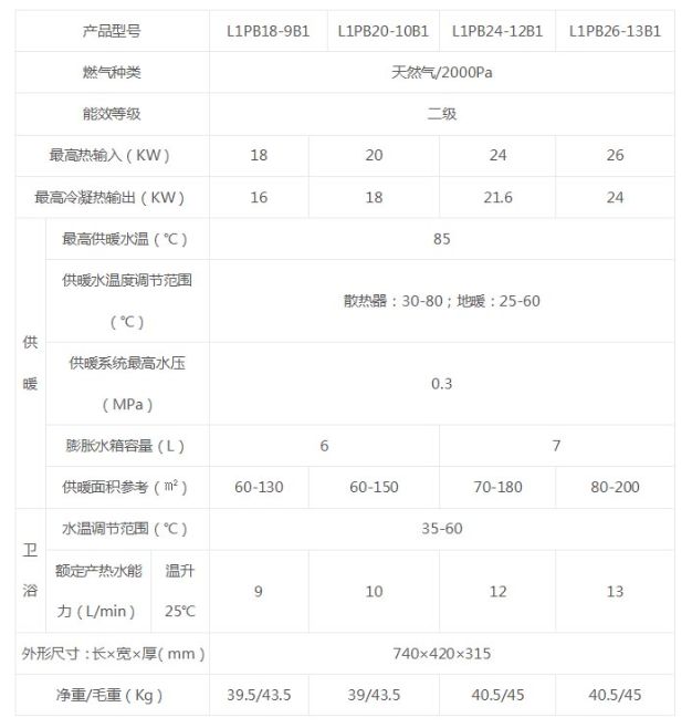 良品汇