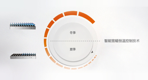 良品汇