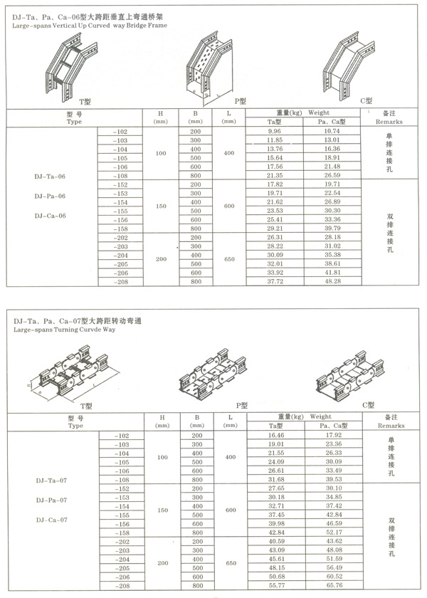 興城萬恒設(shè)備