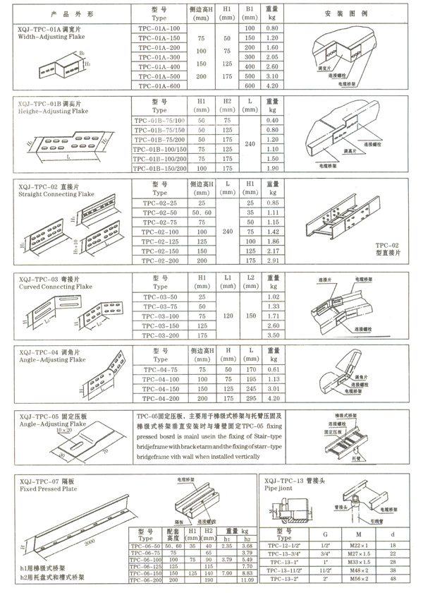 興城萬恒設備