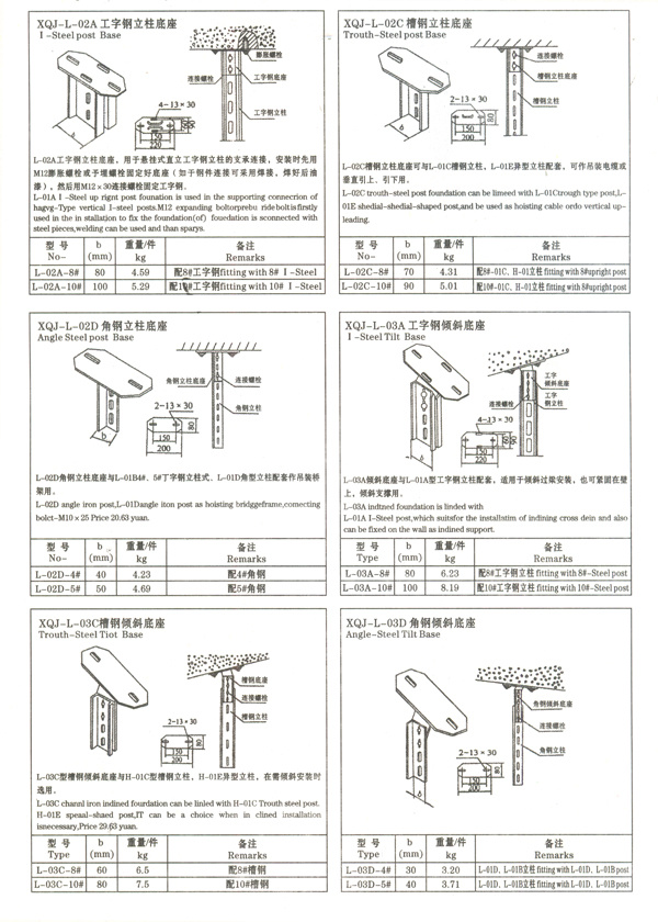 興城萬恒設備