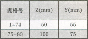 Xingcheng Wanheng Power Equipment