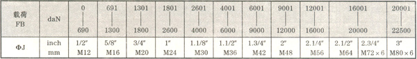 Xingcheng Wanheng Power Equipment