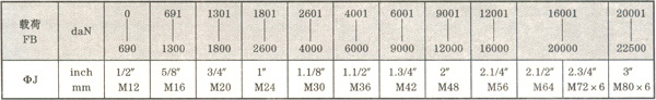 Xingcheng Wanheng Power Equipment