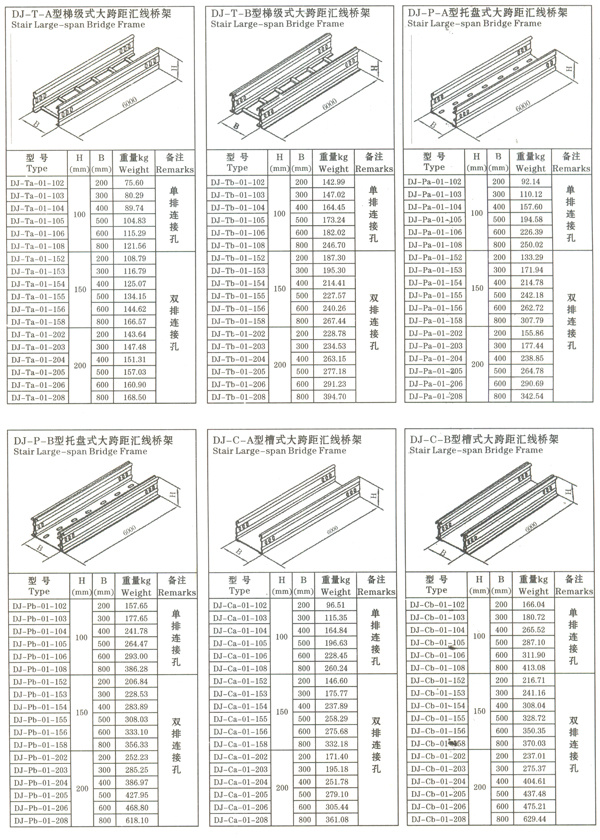 Xingcheng Wanheng Power Equipment