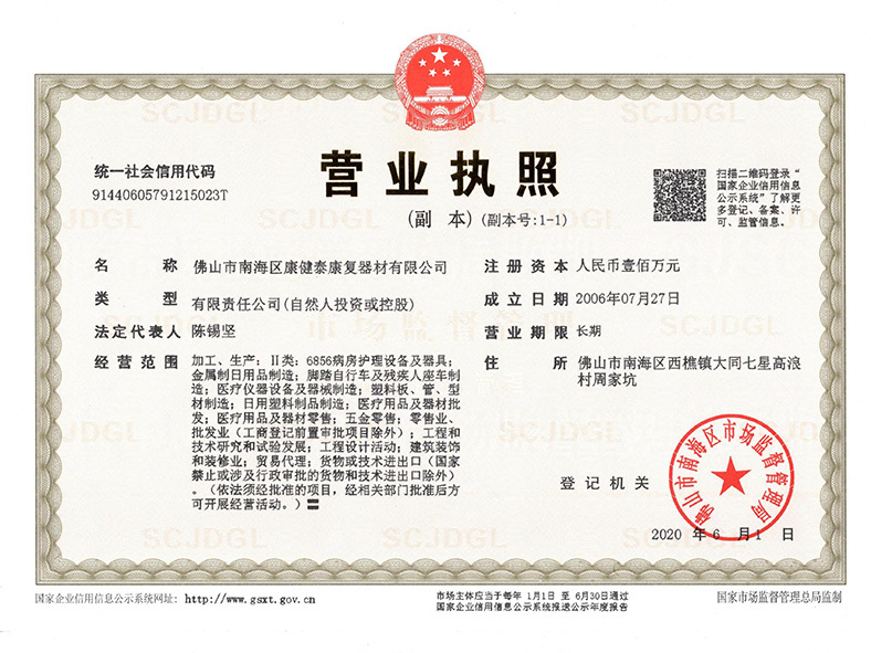 Certificate of Honor Certificate of Honor