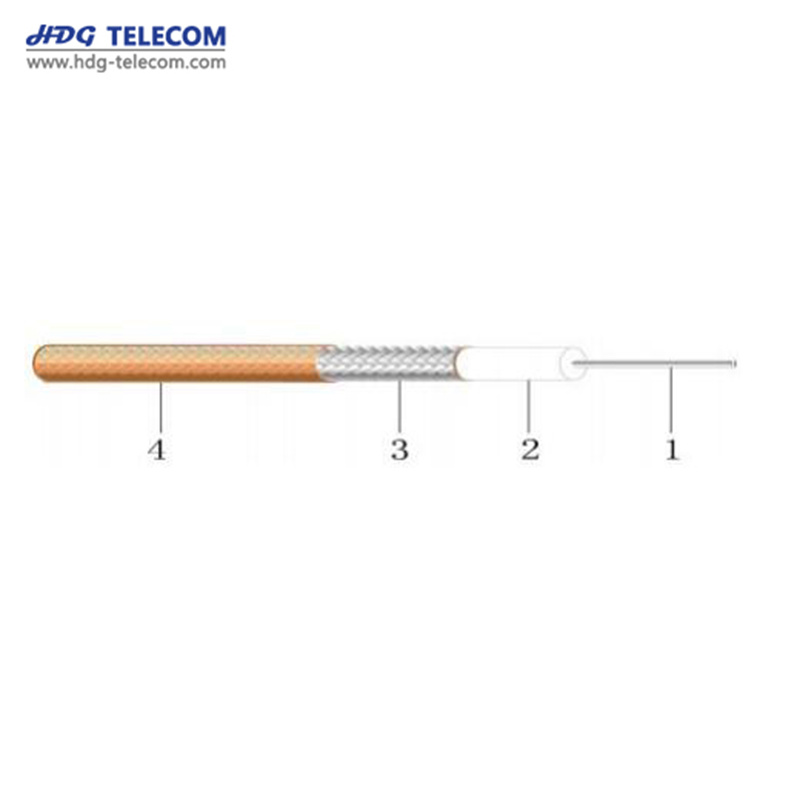 RFCC-RG316