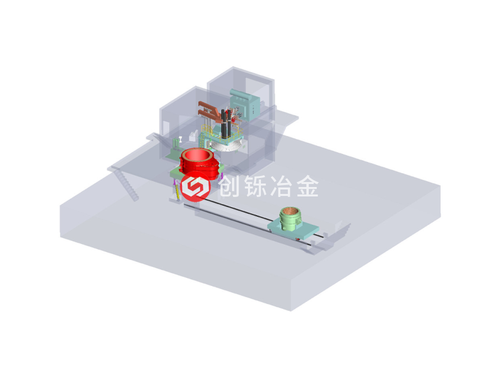 電弧爐模擬加料模型