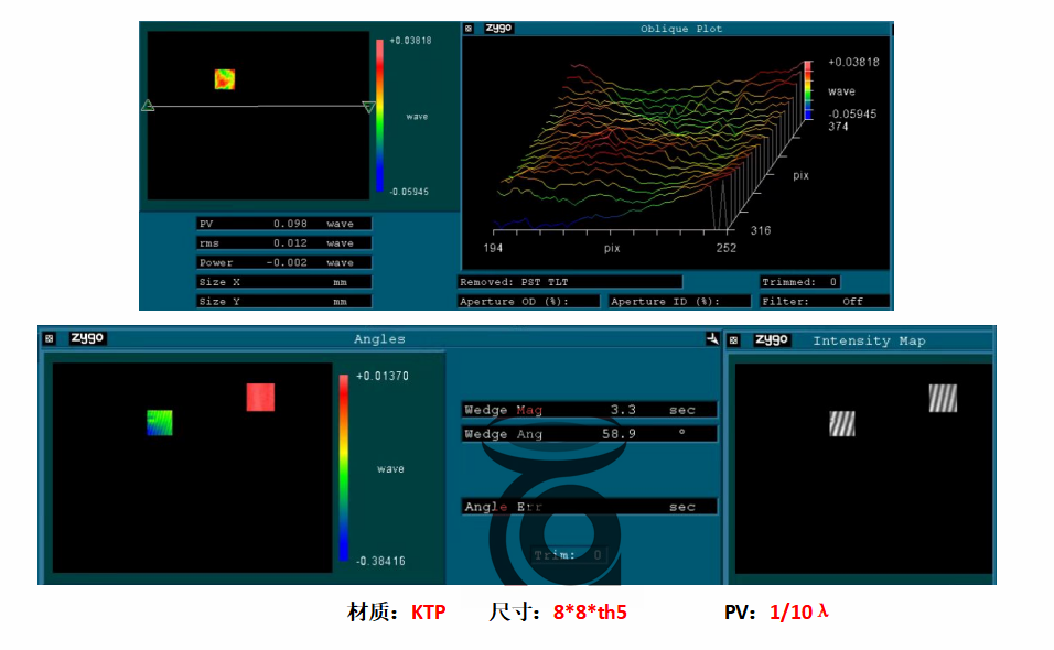 材質(zhì):KTP 尺寸:8*8*th5 PV：1/10λ