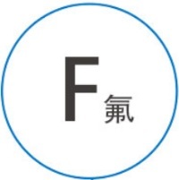 Fluorine on both sides of the backsheet