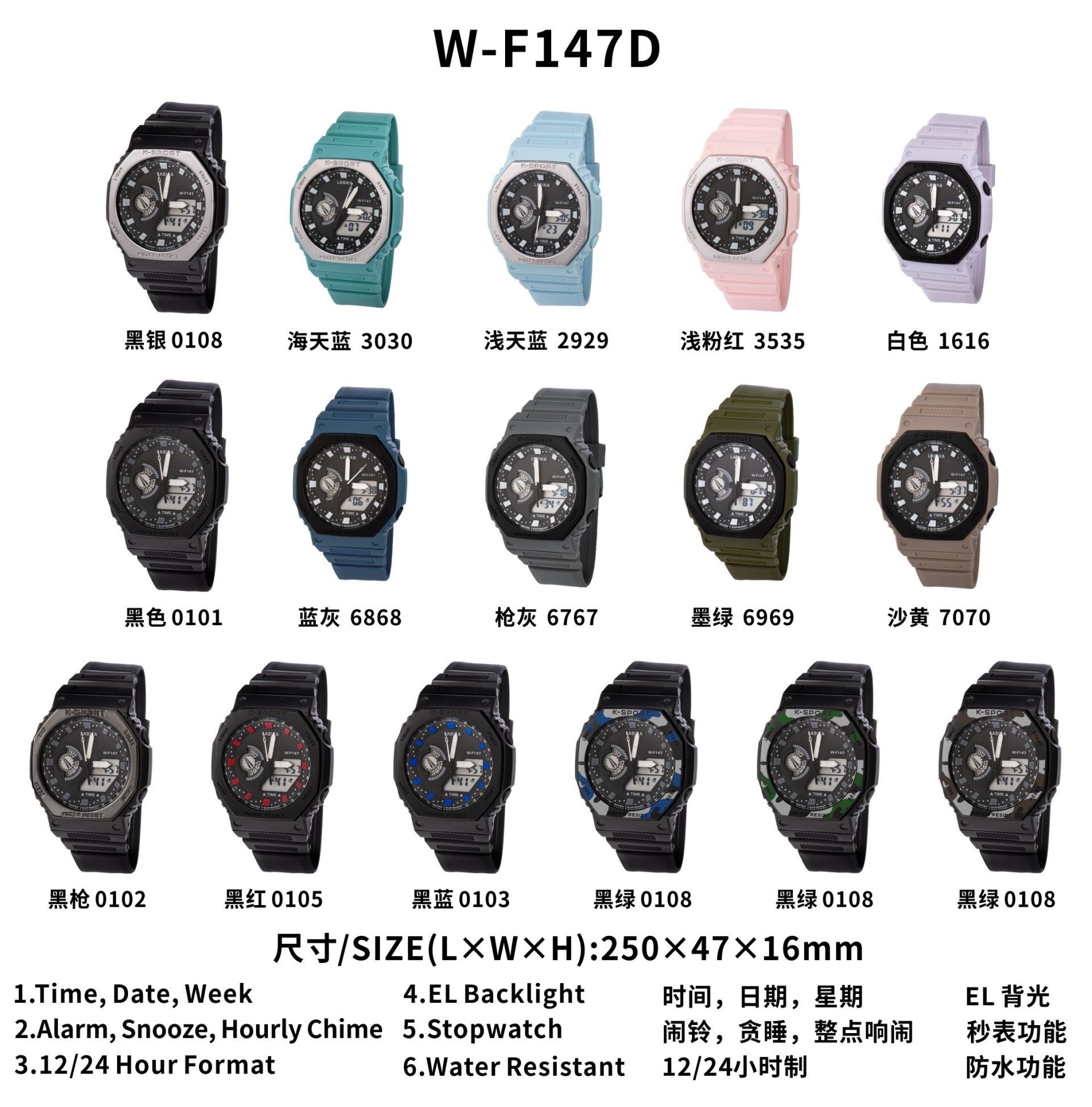 W-F147D