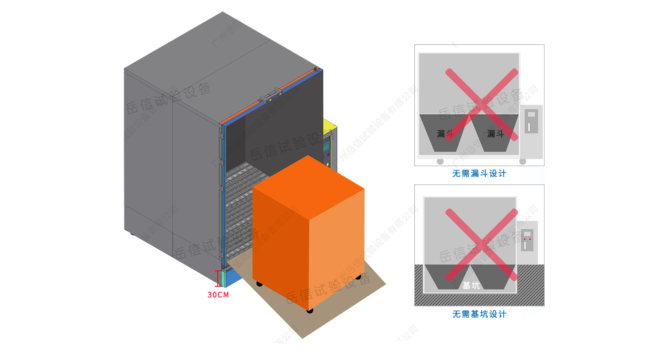 综合测试  工作更高效