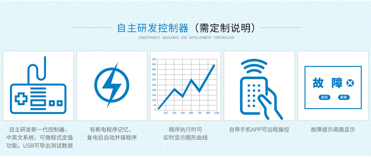 喷嘴架随时自由升降