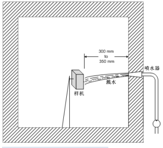 冰水飞溅试验设备